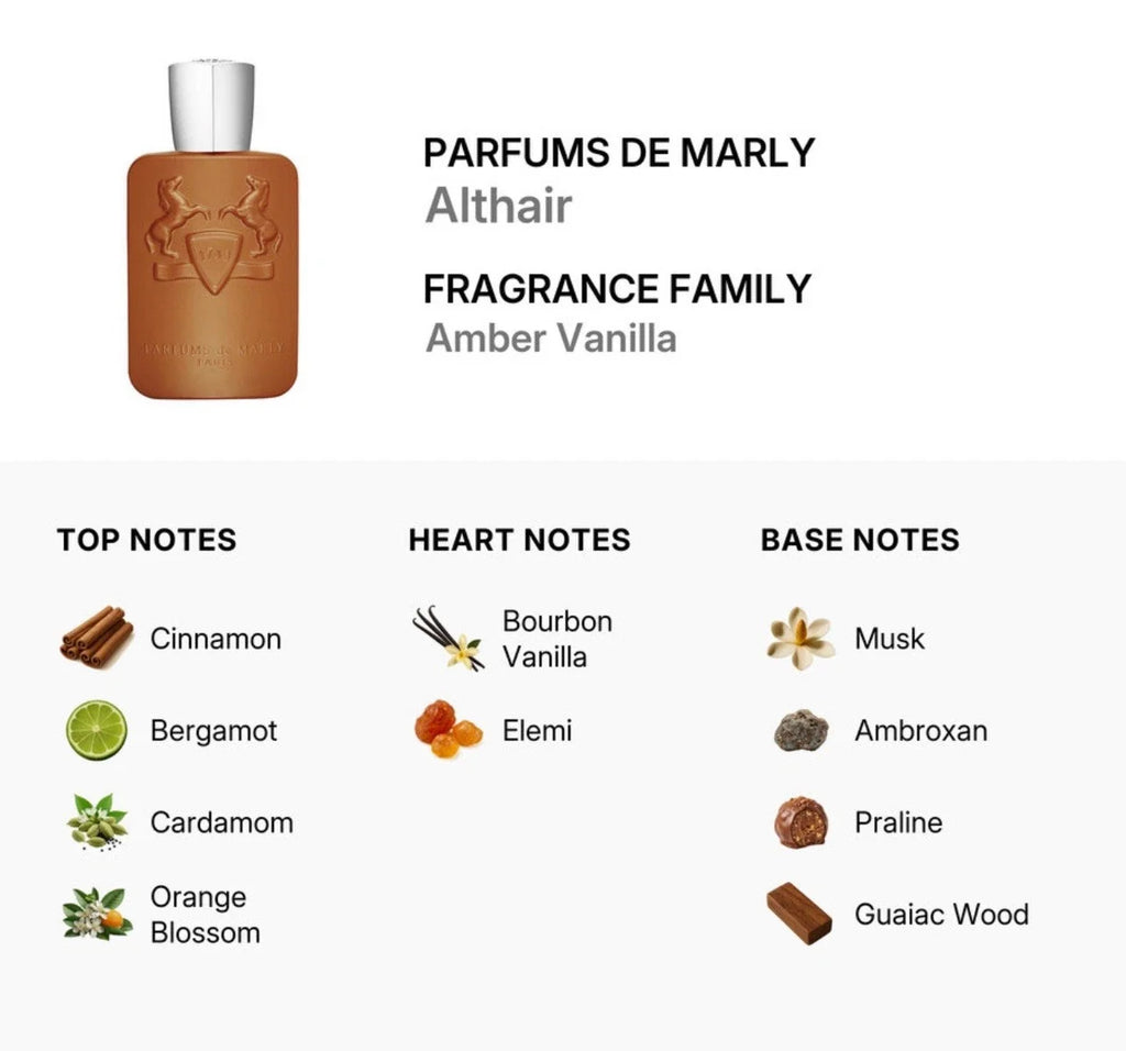 Parfums de Marly Althaïr Eau de Parfum 125ml